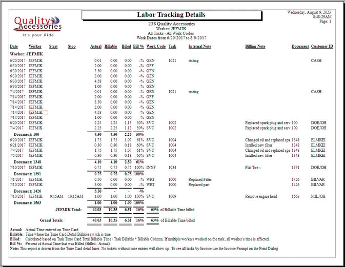 Labor-tracking-details-report