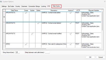 API Gateway and WebHooks Overview